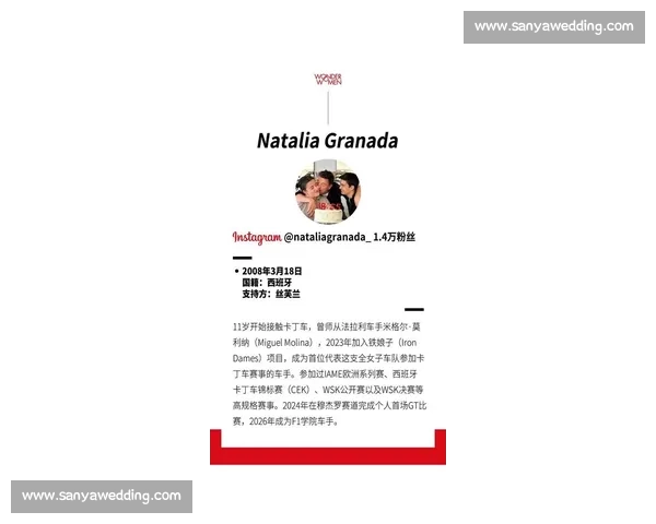 F1赛车女郎历史与角色演变_20260605213341 F1赛车女郎历史与角色演变_20260605213341